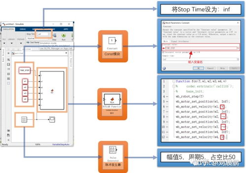 MATLAB保存圖數(shù)據(jù)丟失問題解析與Webots、MATLAB/Simulink聯(lián)合仿真實(shí)踐分享