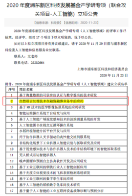 數(shù)理與統(tǒng)計(jì)學(xué)院產(chǎn)學(xué)研合作取得新進(jìn)展 聯(lián)合攻關(guān)人工智能項(xiàng)目獲2020年度浦東新區(qū)科技發(fā)展基金專項(xiàng)資金資助