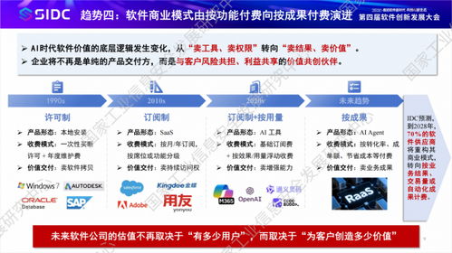 探索人工智能基礎(chǔ)軟件的現(xiàn)狀與未來 深度洞察與戰(zhàn)略建議